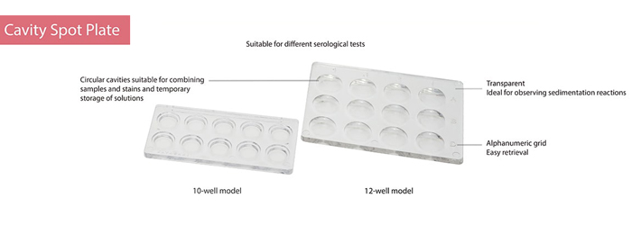 Serology Cavity Spot Plate